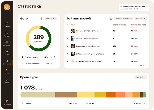 Статистика процедур и аналитика клиники в веб-панели Skindex